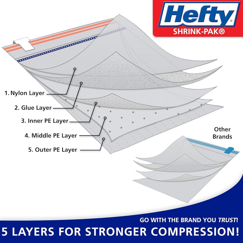 Hefty Shrink-Pak Large Travel Bags - Airtight Storage Bags for Maximum Space Saving, Travel Essentials, Ideal for Packing, Durable, Reliable Compression with Sealed Protection - Image 2